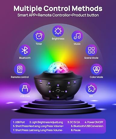 🌌 Galaxy Ocean Light Projector – أجواء سماوية في غرفتك!