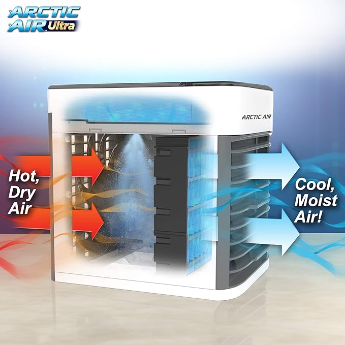 ❄️ Arctic Air Ultra Evaporative Air Cooler – تبريد فعّال ومحمول
